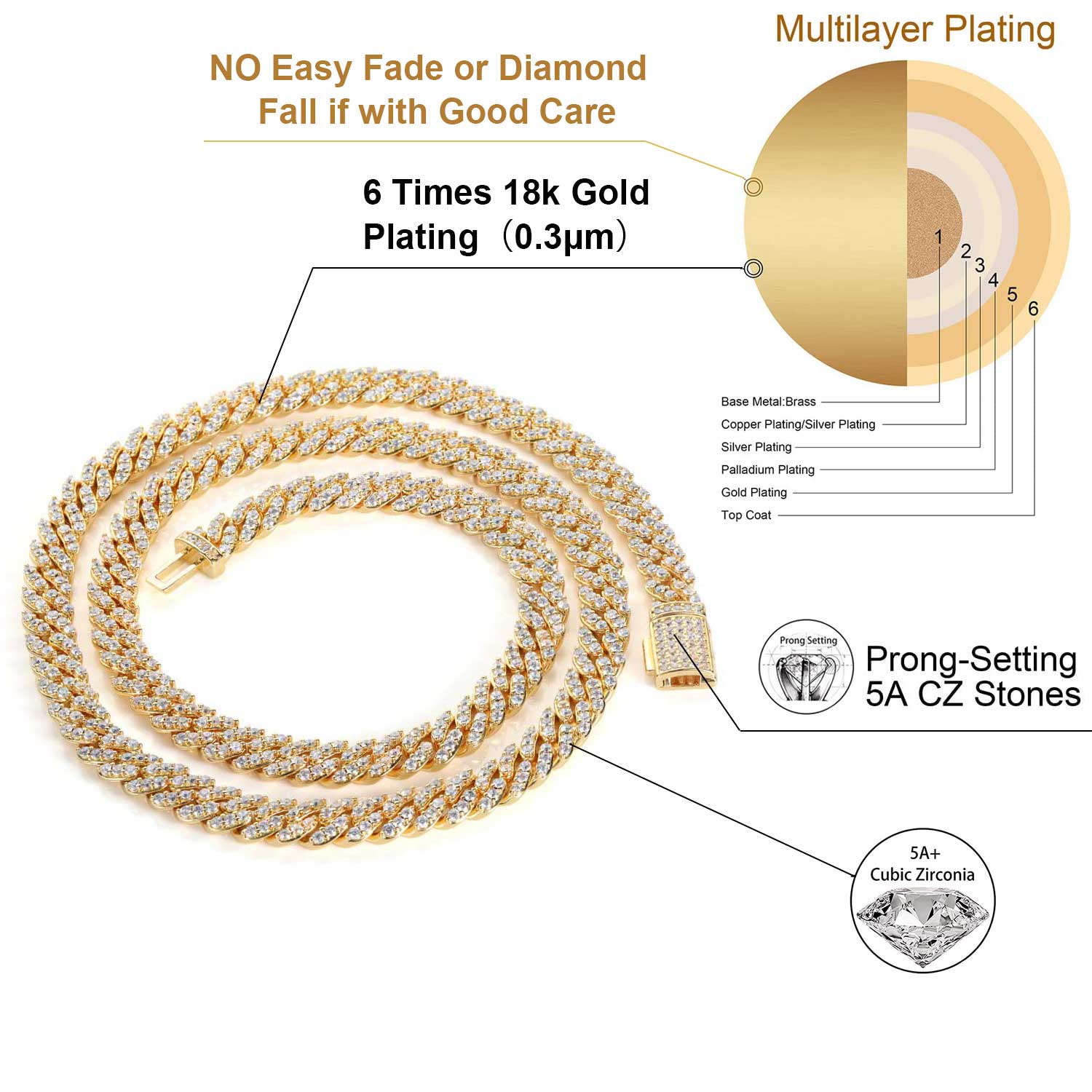 8MM1Row Zircon Women's Necklac - đánh giá và giá Cuban Link Chain 12Mm